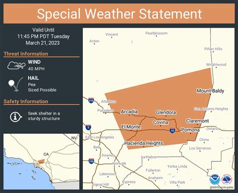 weather in covina today|10.